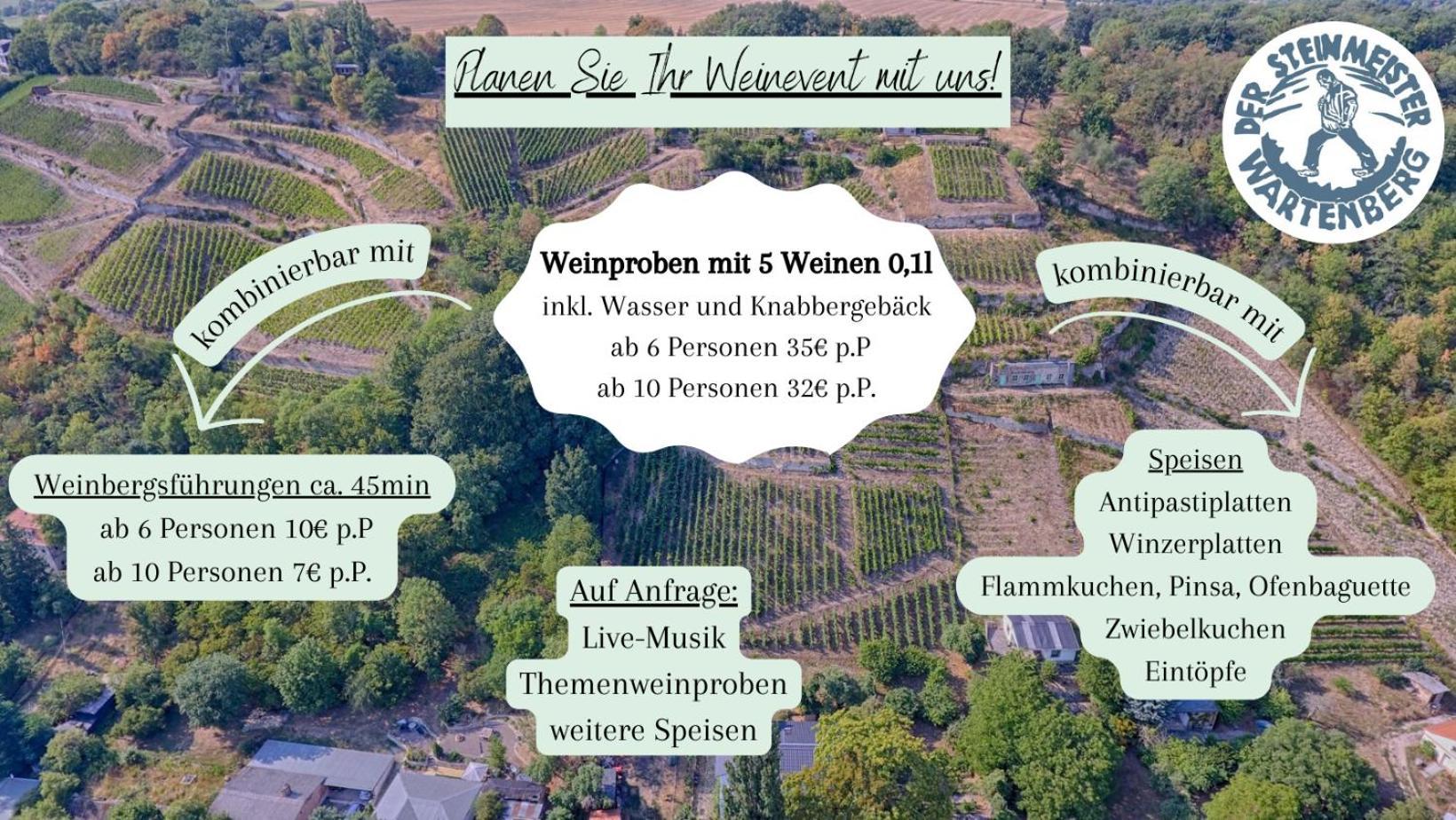 Ferienhaus Traminer Im Weinberg Freyburg Eksteriør bilde